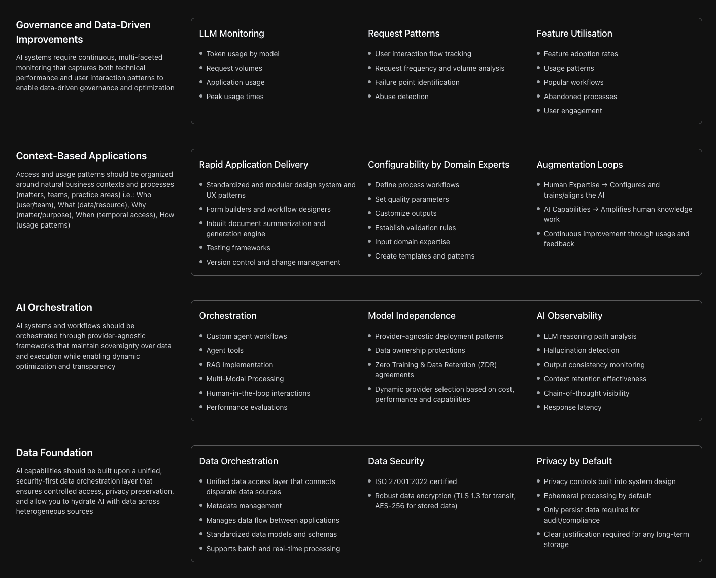 Mobius Ontology Screenshot