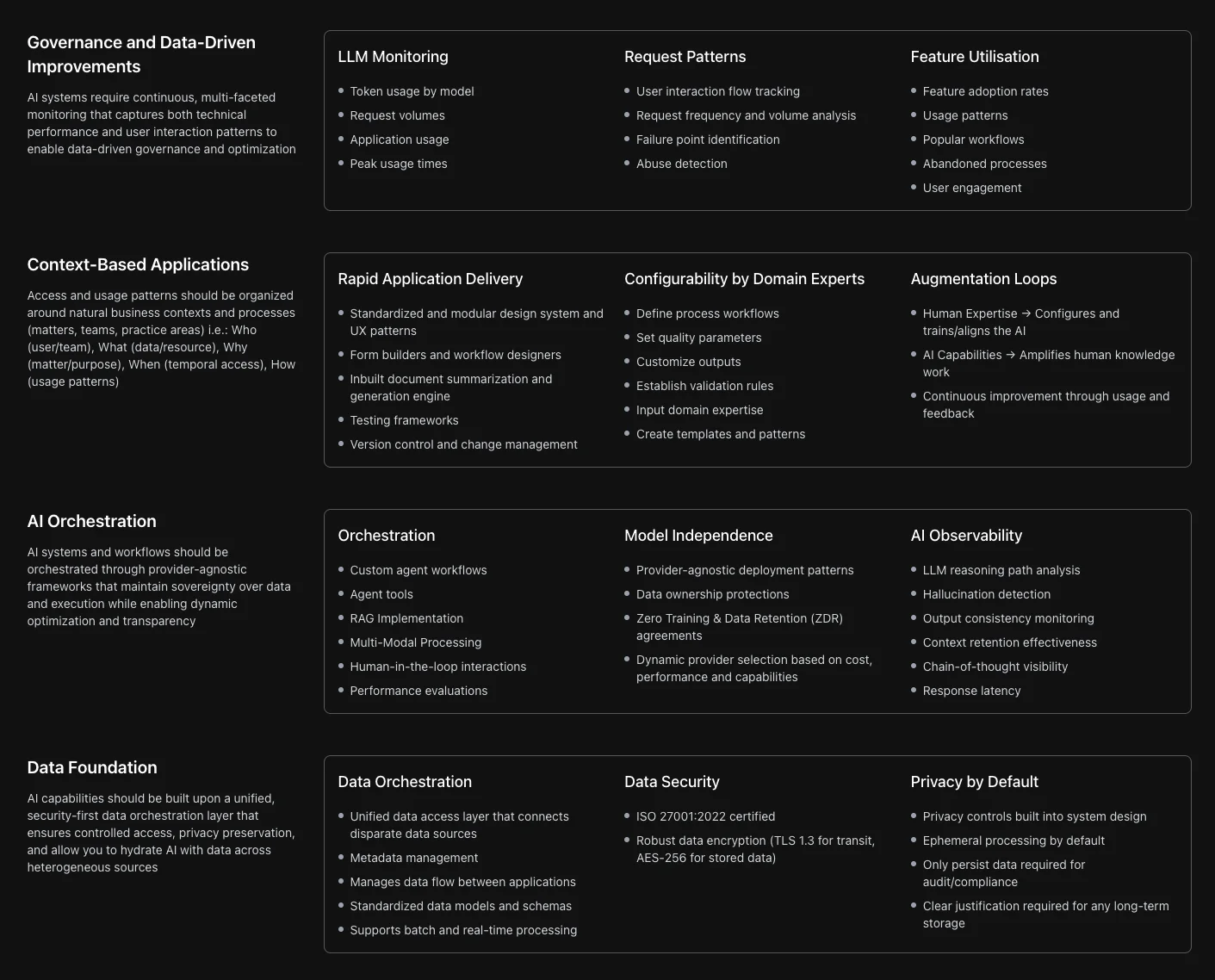 Mobius Ontology Screenshot